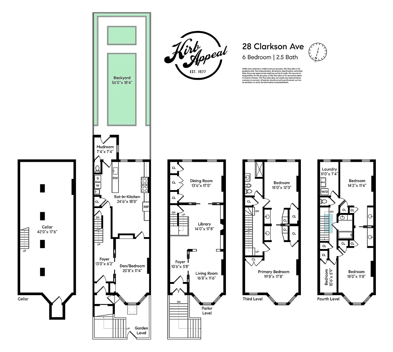 floorplan showing four floors of living space with kitchen on the garden level